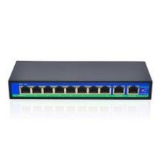 Коммутатор POE IVM-POE-8-2-250-M